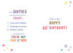 Picture of 60 ITS YOUR BIRTHDAY CARD
